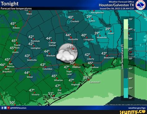 Roma, TX Weather Forecast .